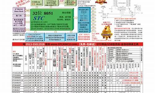 stc湿法脱硫除尘器