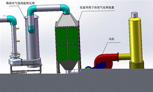 伊宁市sct脱硫除尘器